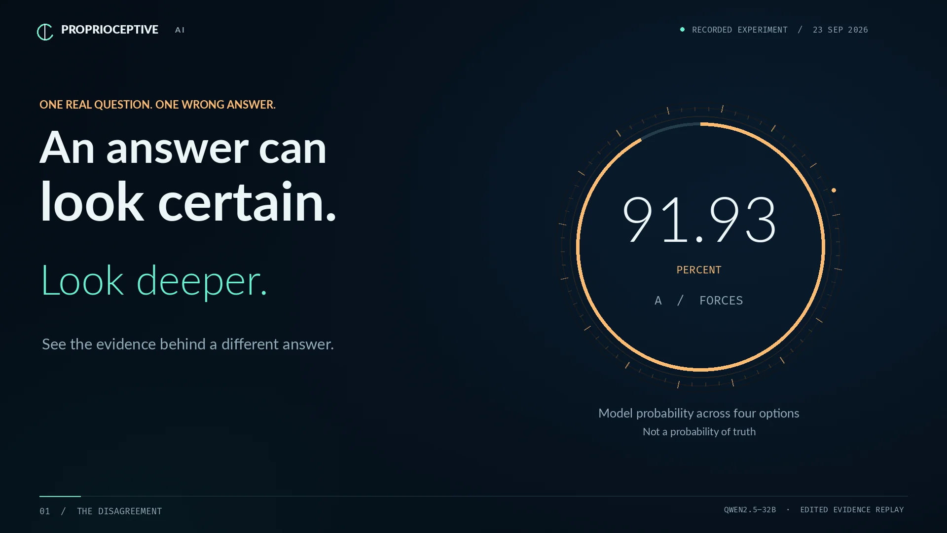 Look Deeper: an answer can look certain and still be wrong